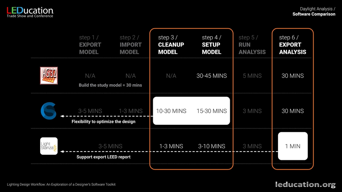 Graphical user interfaceDescription automatically generated